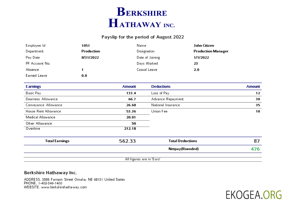 Société du conglomérat américain Berkshire Hathaway